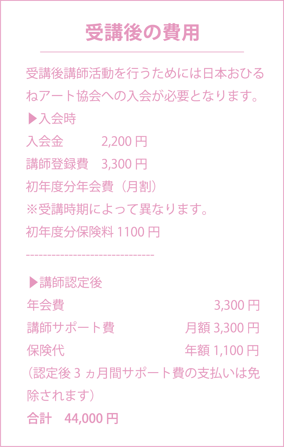 プログラム受講料