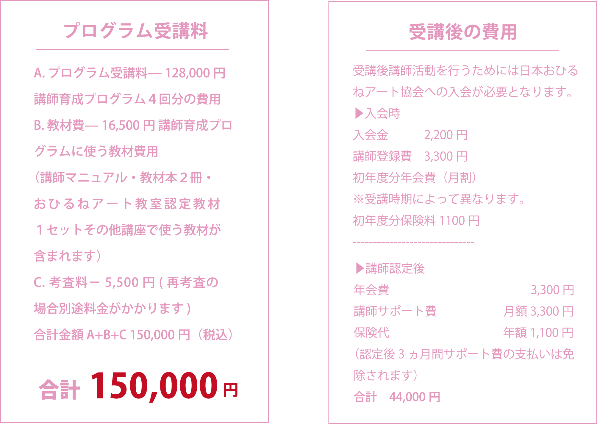 プログラム受講料